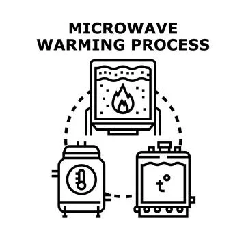 Microwave warming process concept illustrating heating technology Stock Illustration