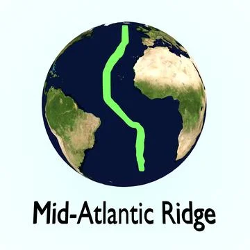 Mid-Atlantic Ridge concept Illustrazione stock