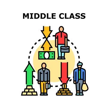 Middle class concept diagram visualizing income and social hierarchy Stock Illustration