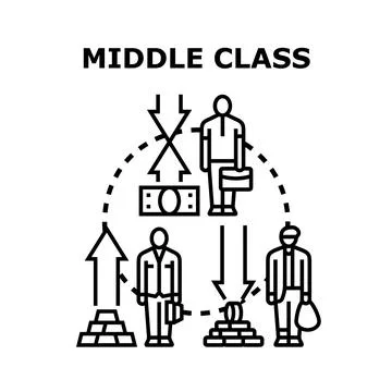 Middle class concept diagram visualizing income and social hierarchy Stock Illustration