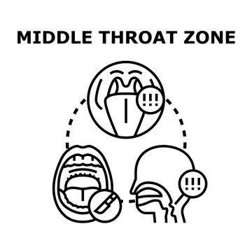 Middle throat zone exploring human anatomy problems Stock Illustration