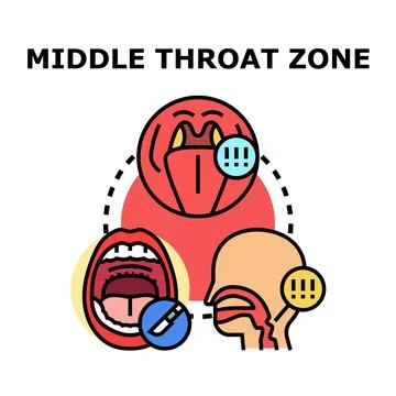 Middle throat zone exploring human anatomy problems Stock Illustration