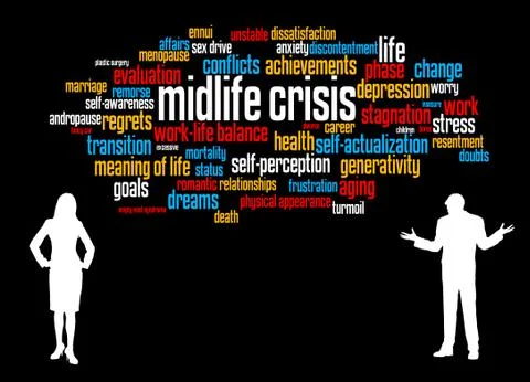 Midlife crisis Stock Illustration