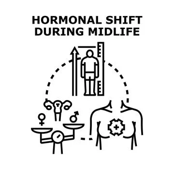 Midlife hormonal shift icon concept vector Stock Illustration