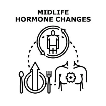Midlife hormone changes affecting human body and lifestyle Stock Illustration