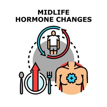 Midlife hormone changes affecting human body and lifestyle Stock Illustration