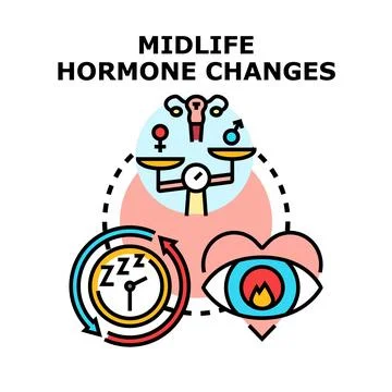 Midlife hormone changes creating balance and sleep issues Stock Illustration