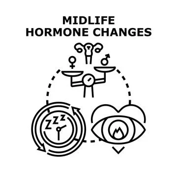 Midlife hormone changes creating balance and sleep issues Stock Illustration