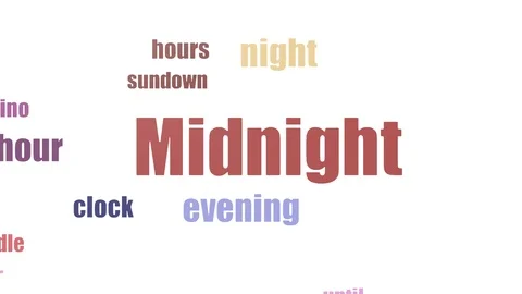 Midnight Tagcloud Animated Isolated On White Stock Footage 103668125