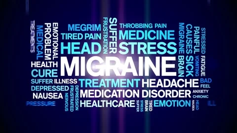 Migraine animated word cloud,animation t... | Stock Video | Pond5