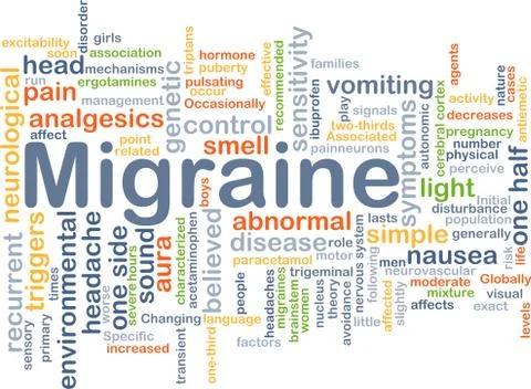 Migraine background concept Stock Illustration