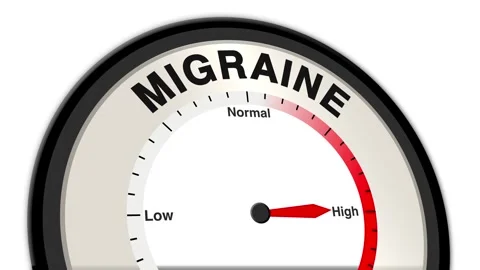 Migraine Text or Word Level Low Normal High - Barometer or Tachometer Concep Stock Footage 308606807