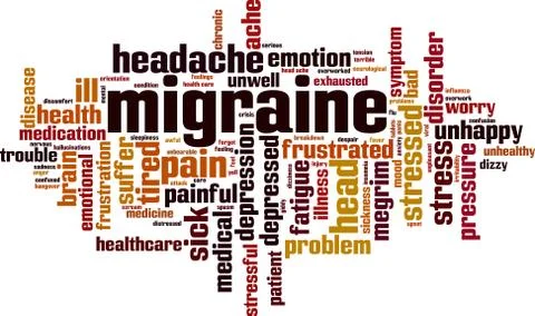 Migraine word cloud Stock Illustration