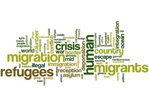 Migrant and Refugee, word cloud concept Illustrazione stock