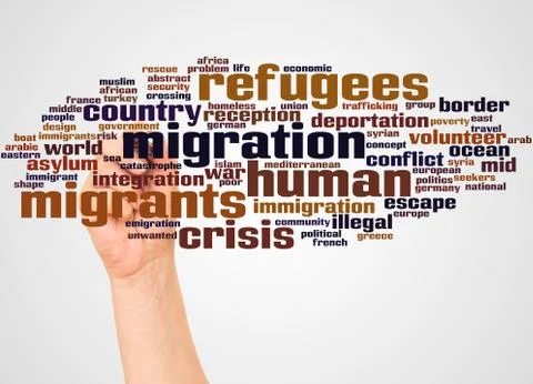 Migrant and Refugee word cloud and hand with marker concept Stock Photos