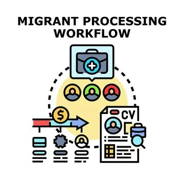 Migrant processing workflow concept illustration Stock Illustration