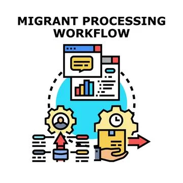 Migrant processing workflow concept vector illustration Illustrazione stock