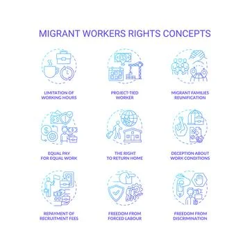 Migrant worker right blue gradient concept icons set イラスト素材