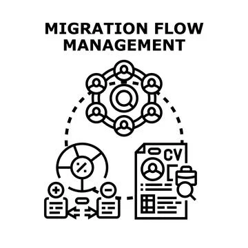 Migration flow management and human resource control Stock Illustration