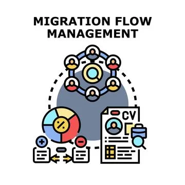 Migration flow management and human resource control Stock Illustration