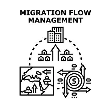 Migration flow management concept managing population movement Stock Illustration