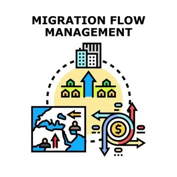 Migration flow management concept managing population movement Stock Illustration