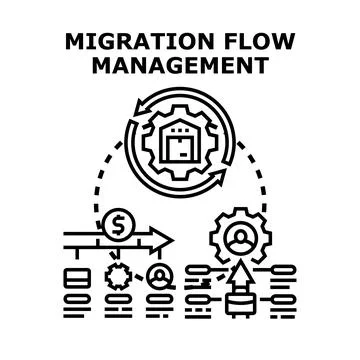 Migration flow management system optimizing process workflow Stock Illustration