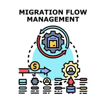 Migration flow management system optimizing process workflow Stockillustratie