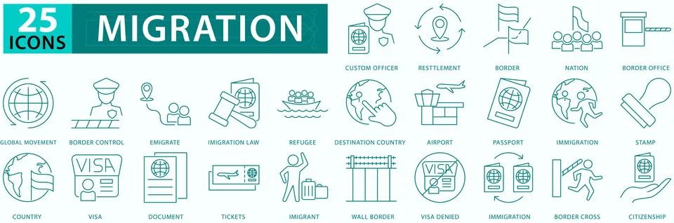 Migration icon set Stock Illustration