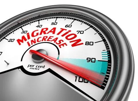 Migration increase danger concept with virtual meter Stock Illustration