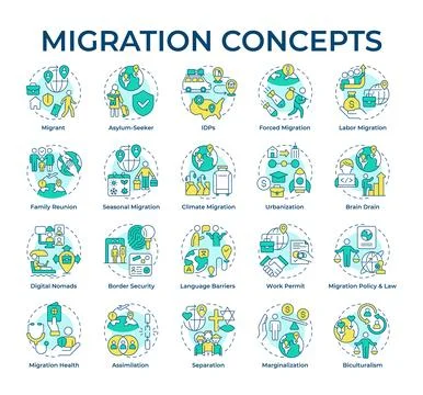 Migration multi color concept icons Stock Illustration