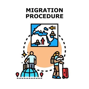 Migration procedure concept for people moving abroad Stock Illustration