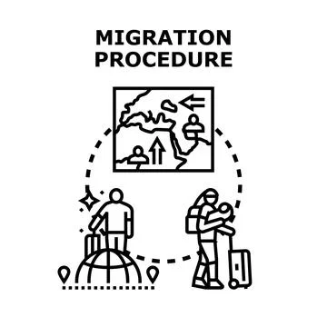 Migration procedure concept for people moving abroad Stock Illustration