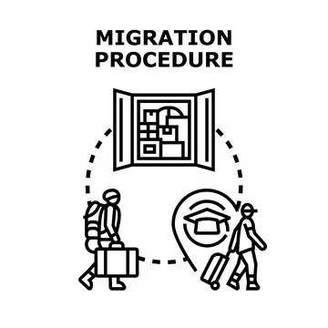 Migration procedure steps for international relocation concept Stock Illustration
