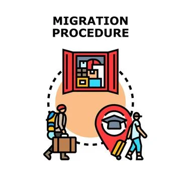 Migration procedure steps for international relocation concept Stock Illustration