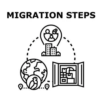 Migration process steps with relocation movement concepts Stock Illustration