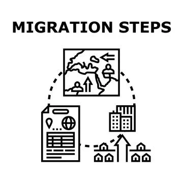 Migration steps process moving to new country イラスト素材