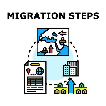 Migration steps process moving to new country Stock Illustration