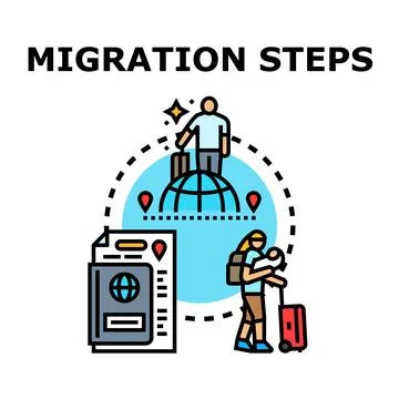Migration steps process planning global relocation journey Stock Illustration