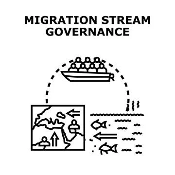 Migration stream governance system managing human movement Stock Illustration