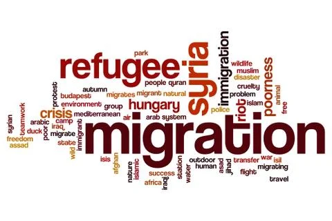 Migration word cloud concept Stock Illustration