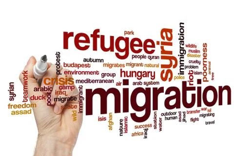 Migration word cloud concept Stock Illustration