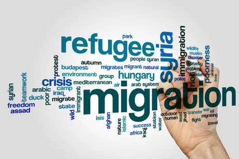 Migration word cloud concept Stock Illustration