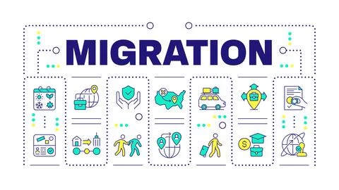 Migration word concept isolated on white Stock Illustration