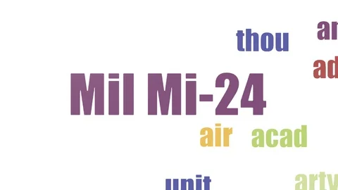 Mil Mi 24 Tagcloud Animated Isolated Vídeos de archivo 103672063