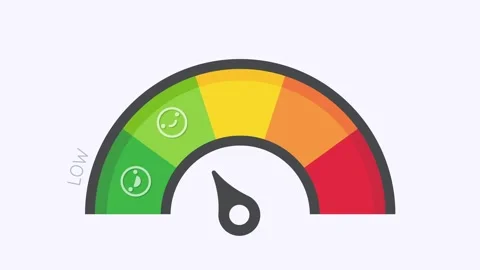 Mileage needle measures the level of business risk. concept of risk managem.. 库存影片 240595341