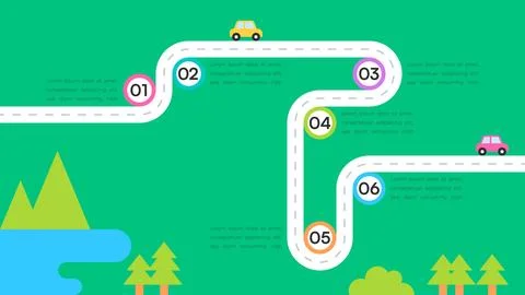 Milestone Roadmap Infographic with Green Background and Highlighted Icons Stock Illustration
