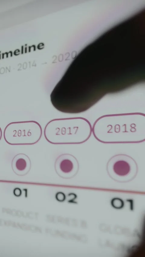 Milestone Timeline highlighting key achievements and growth over time Stock Footage 333861053