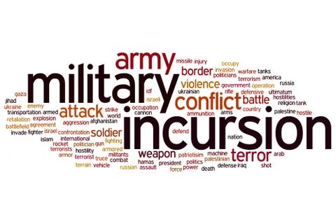 Military incursion word cloud Stock Illustration