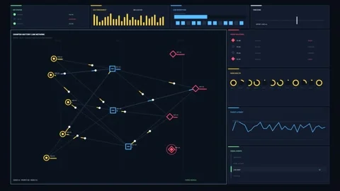 Military Targeting HUD Network Dashboard Seamless Loop Stock Footage 342043879